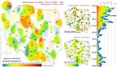 Mapa pogodowa Polski z temperaturami i opadami, wizualizacja warunków atmosferycznych